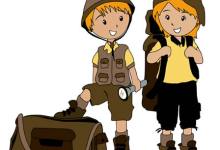 Summer Camp Guide 2008  Teens