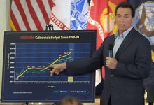 State Budget Passed and Signed, County Assesses Impact