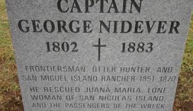 Blessing George Nidever’s Tombstone