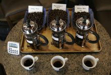 For the Love of Coffee