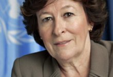 International Selections