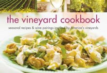 Perfectly Pairing Plate and Grape