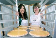 Keeping Their Eyes on the Pies