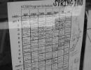 The Spring’s Signal
