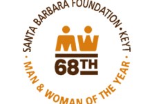 Who Are Man and Woman of the Year?