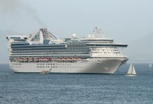 Wastewater in Seawater