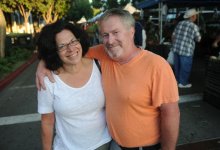 Sweet Tweet Balance Sheet