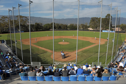 Shane Bieber  UC Santa Barbara Alumni