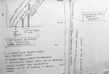 What Really Matters About Measure P