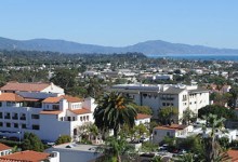 State of the City: Not Too Shabby