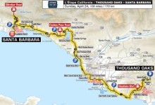 L’Etape California Cyclists Heading up Gibraltar