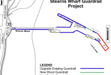 Guardrails Planned for Stearns Wharf