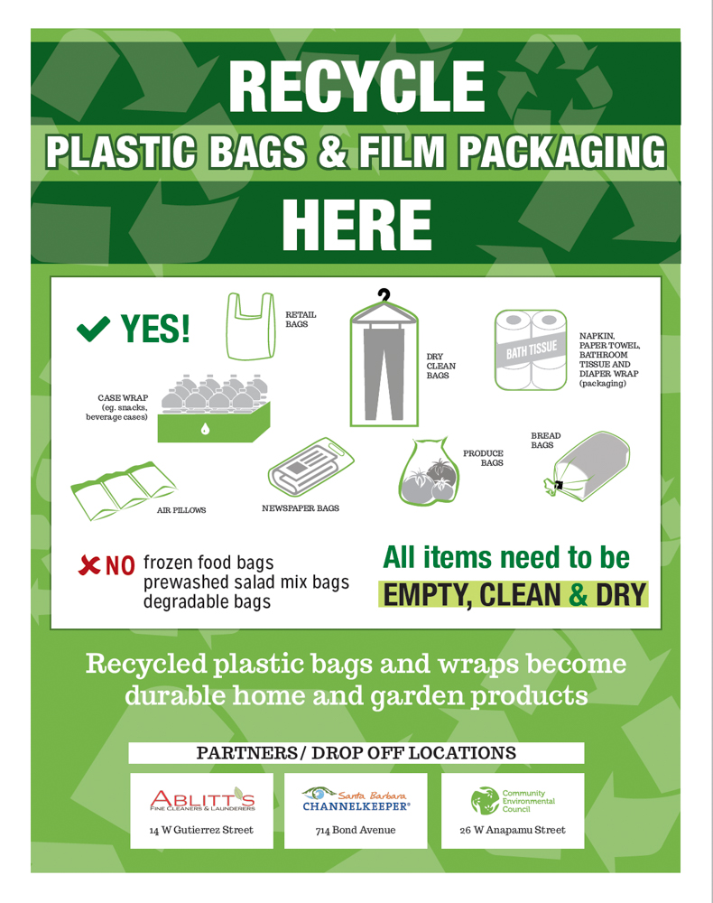 3 Important Facts to Know About Recycling Plastic Bags - CleanRiver