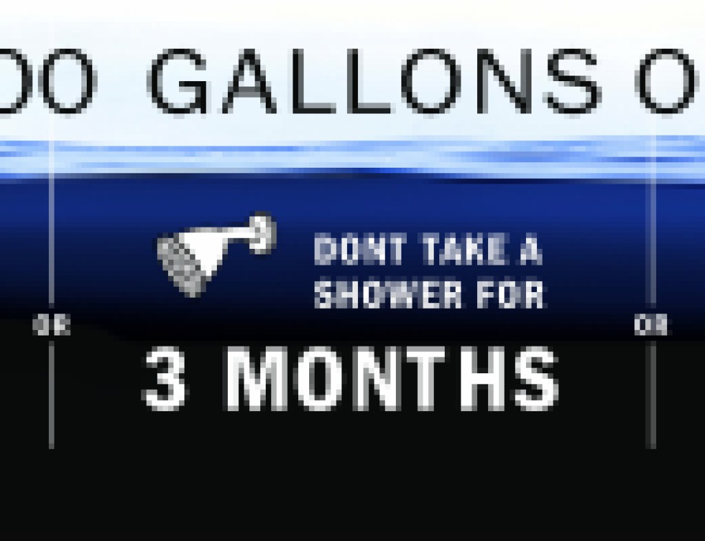 Got Drought?