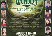 A Young Actors Conservatory Production INTO THE WOODS