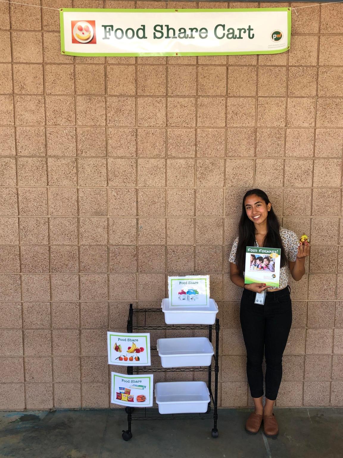 Goleta Elementary Schools Go ‘Food Forward’ The Santa Barbara Independent