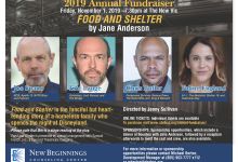 An Evening of Theater: A Stage Reading of Food and Shelter