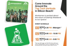 Startup Weekend SB: AI | Big Data | Blockchain