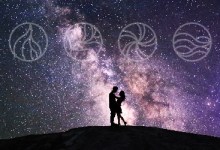 Your Astro Love Style