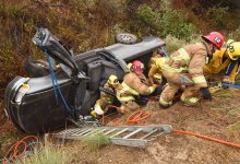 Is Highway 154 Really the Blood Alley We All Think It Is?