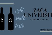 Zaca University: Blind Tasting 101