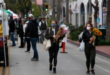 Santa Barbara Farmers’ Markets Still Open
