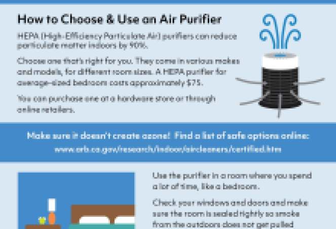 Air Quality Warning for Santa Barbara County