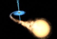 Online Event: Where Does Matter That Falls into a Black Hole Go?