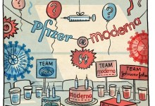 Final Exam: Handling the Pandemic