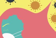 COVID Fact Versus Fiction: Masks