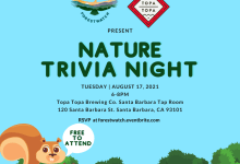 Los Padres ForestWatch X Topa Topa Brewing Trivia
