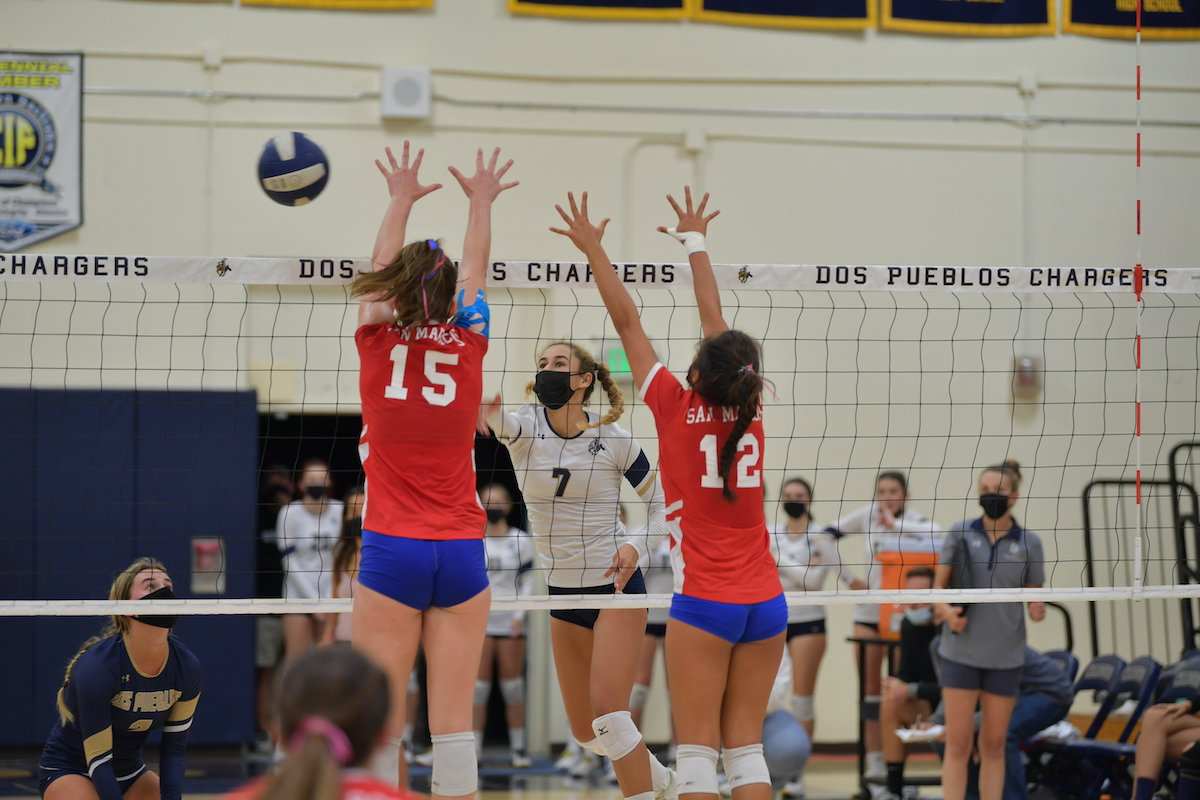 Santa Barbara’s Glut of Talented Girls’ Volleyball Players The Santa