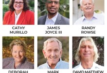 Discussions with the Candidates: Santa Barbara City Mayor