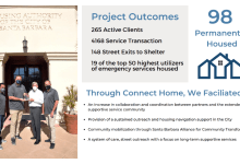 Housing Authority Honors City Net as 2021 Outstanding Community Partner of the Year