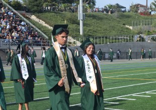 Class of 2022: Breakdown of Graduation Rate for Santa Barbara Unified