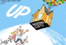 How Housing Is Captive to Investment Demands