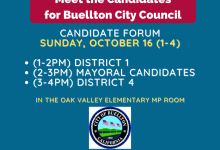 Buellton City Council Candidate Forum