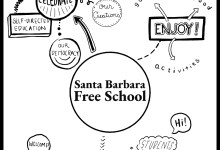 OPEN HOUSE at the Santa Barbara Free School