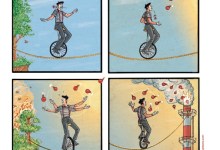 Global Clean Energy Status as COP27 Climate Talks Start