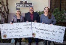 Chumash Charity Charity Golf Classic Raises $150k for Planned Parenthood, Good Samaritan Shelter, Tech Program