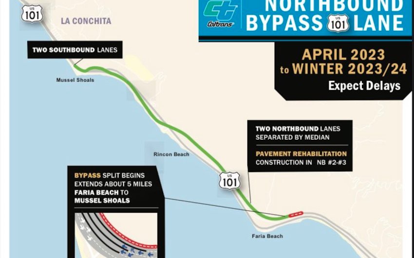 Road Work Switches to Northbound Side of Highway 101 Between Ventura and Carpinteria