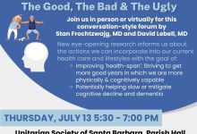 Longevity, Health & Dementia: The Good, The Bad…