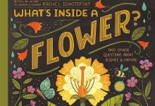 Author And Illustrator Rachel Ignotofsky Presents ‘What’s Inside A Flower?: And Other Questions About Science and Nature’ At The Lompoc Public Library