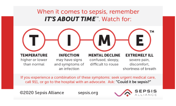 What Is Sepsis?