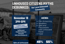 Unhoused Citizen’s Myths Debunked