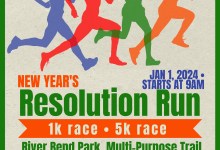 Resolution Run 1K/3K