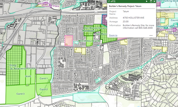 County of Santa Barbara Challenges Residents to ‘Create a Housing Plan’ Virtually