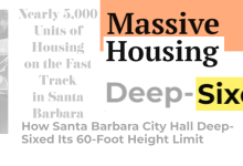 Sensationalized Housing Headlines Misinform