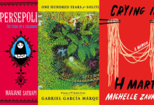 All Booked | Introducing Our Reader Spotlight Series