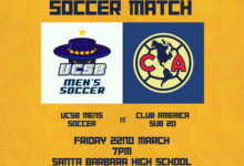 International Soccer Match – UCSB vs Club America U20s (Friendly)